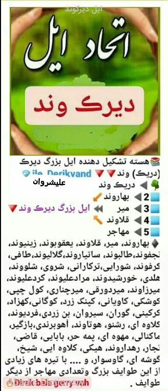 ایل دیرکوند